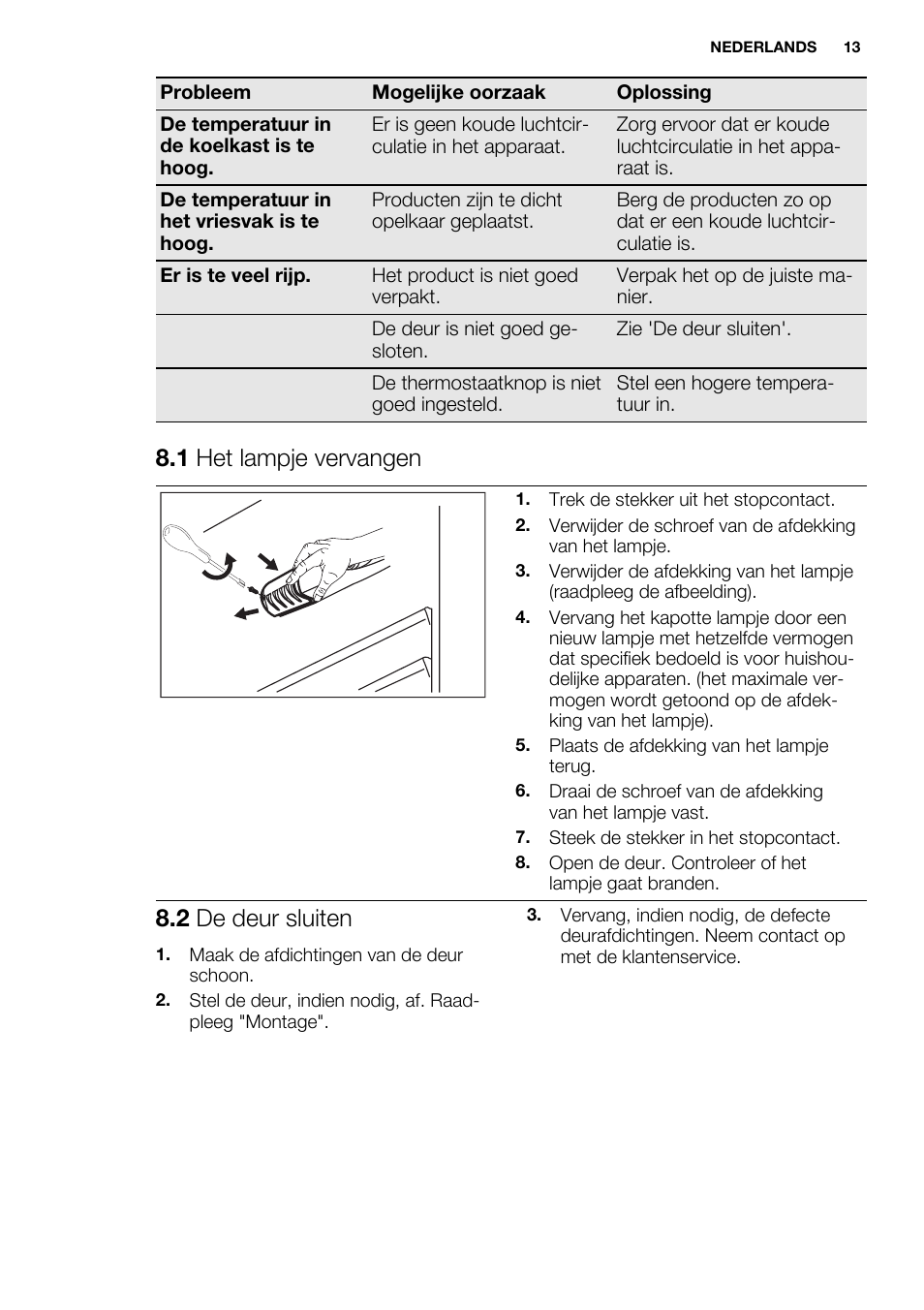 1 het lampje vervangen, 2 de deur sluiten | Electrolux ERN1300FEW User Manual | Page 13 / 68