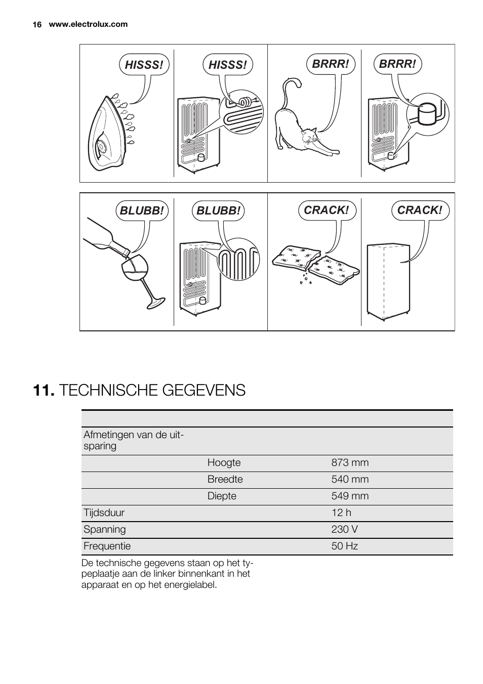 Technische gegevens | Electrolux ERN1300FEW User Manual | Page 16 / 68
