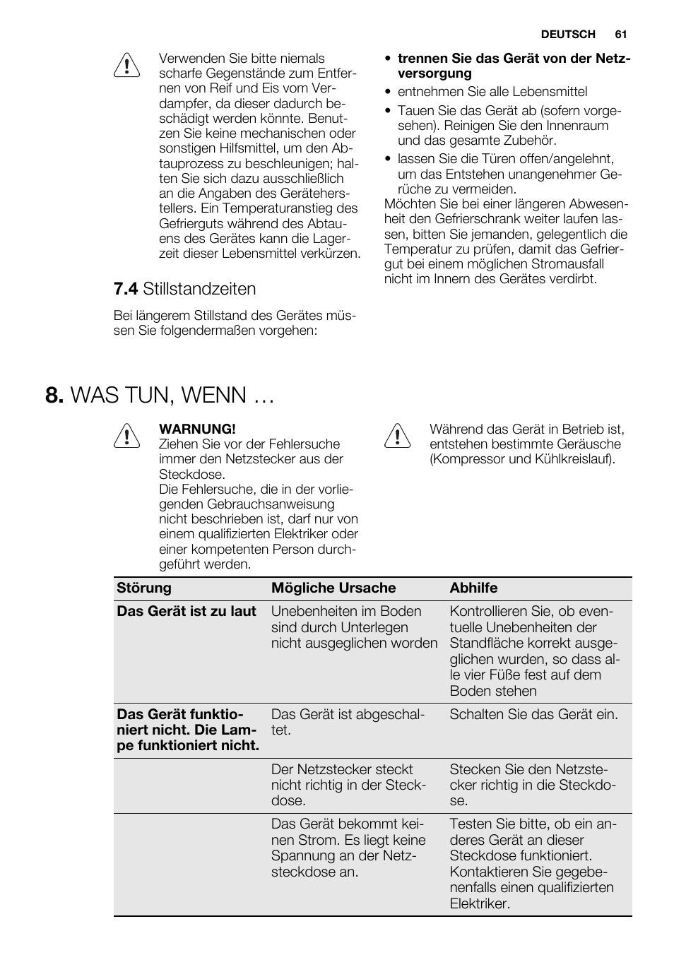 Was tun, wenn, 4 stillstandzeiten | Electrolux ERN1300FEW User Manual | Page 61 / 68