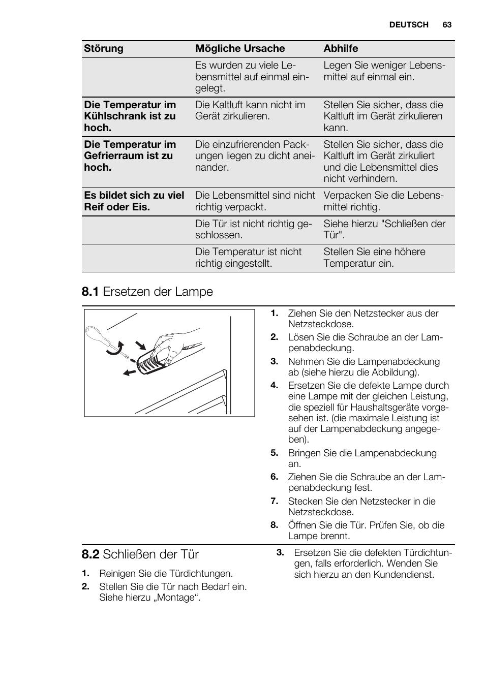 1 ersetzen der lampe, 2 schließen der tür | Electrolux ERN1300FEW User Manual | Page 63 / 68