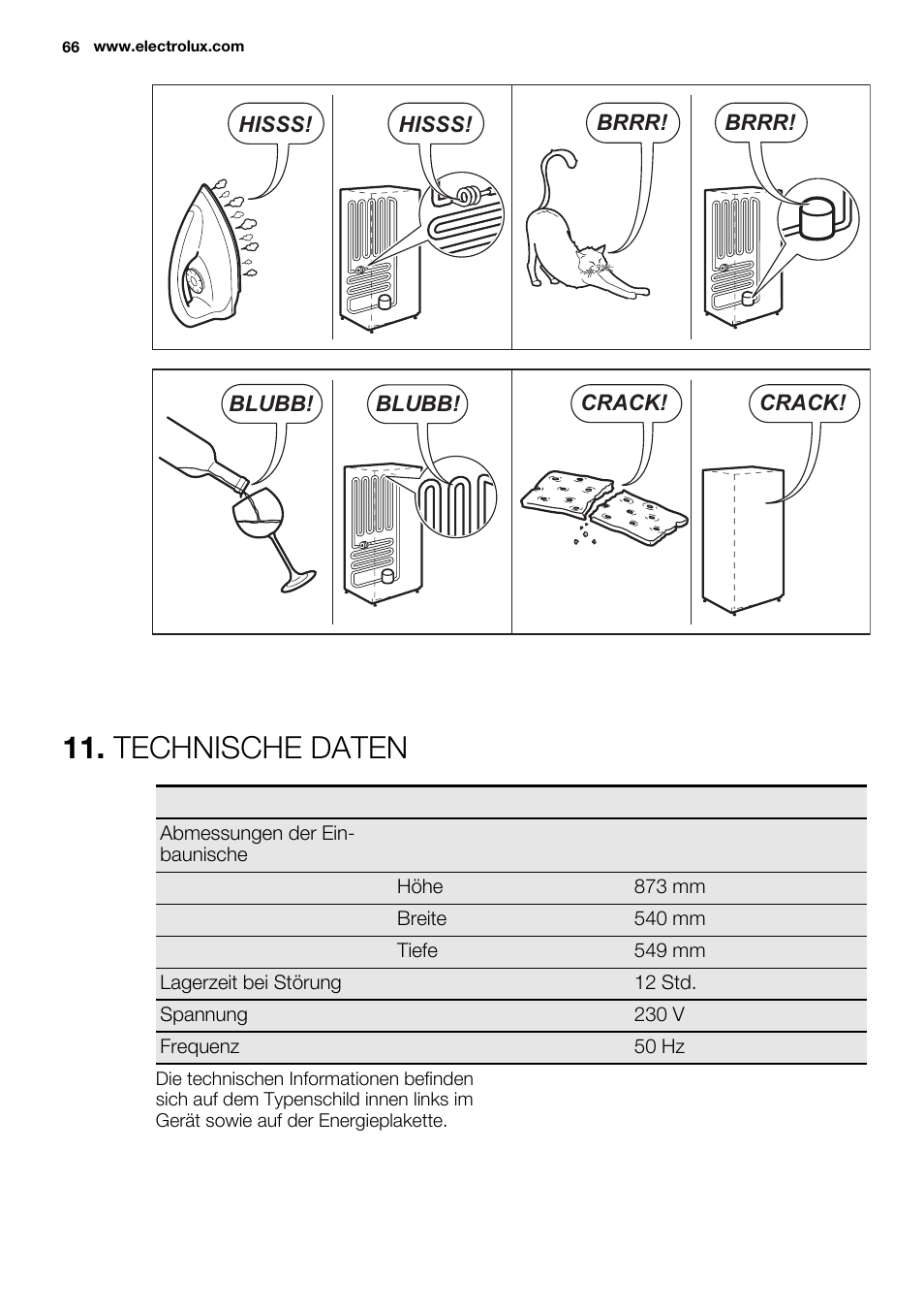 Technische daten | Electrolux ERN1300FEW User Manual | Page 66 / 68