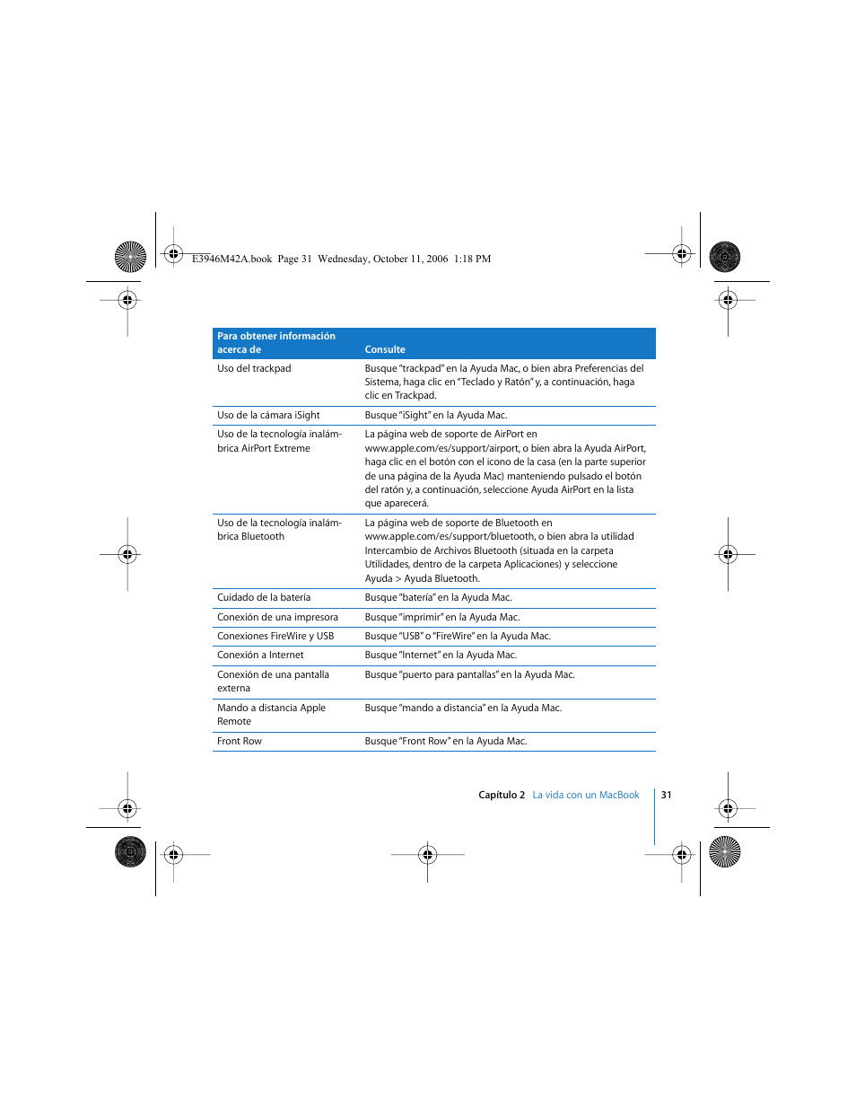 Apple MacBook (13 pulgadas, finales de 2006) User Manual | Page 31 / 76