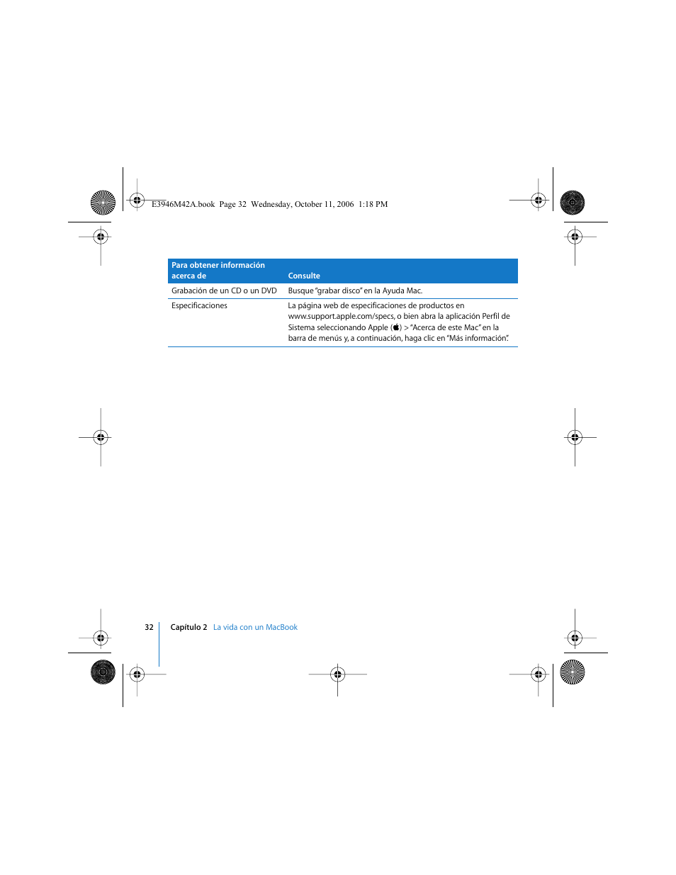 Apple MacBook (13 pulgadas, finales de 2006) User Manual | Page 32 / 76