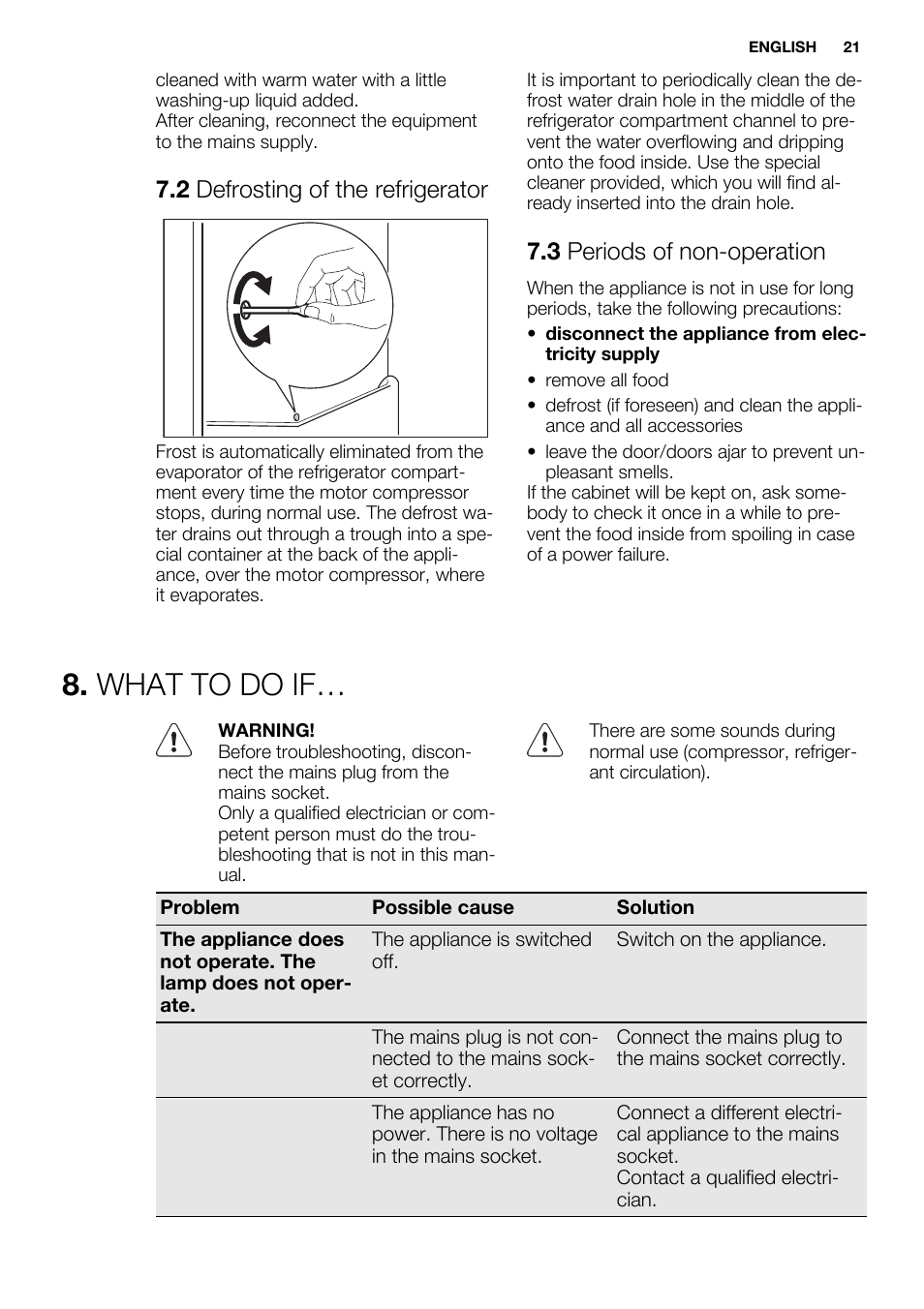 What to do if, 2 defrosting of the refrigerator, 3 periods of non-operation | Electrolux ERN1400AEW User Manual | Page 21 / 60