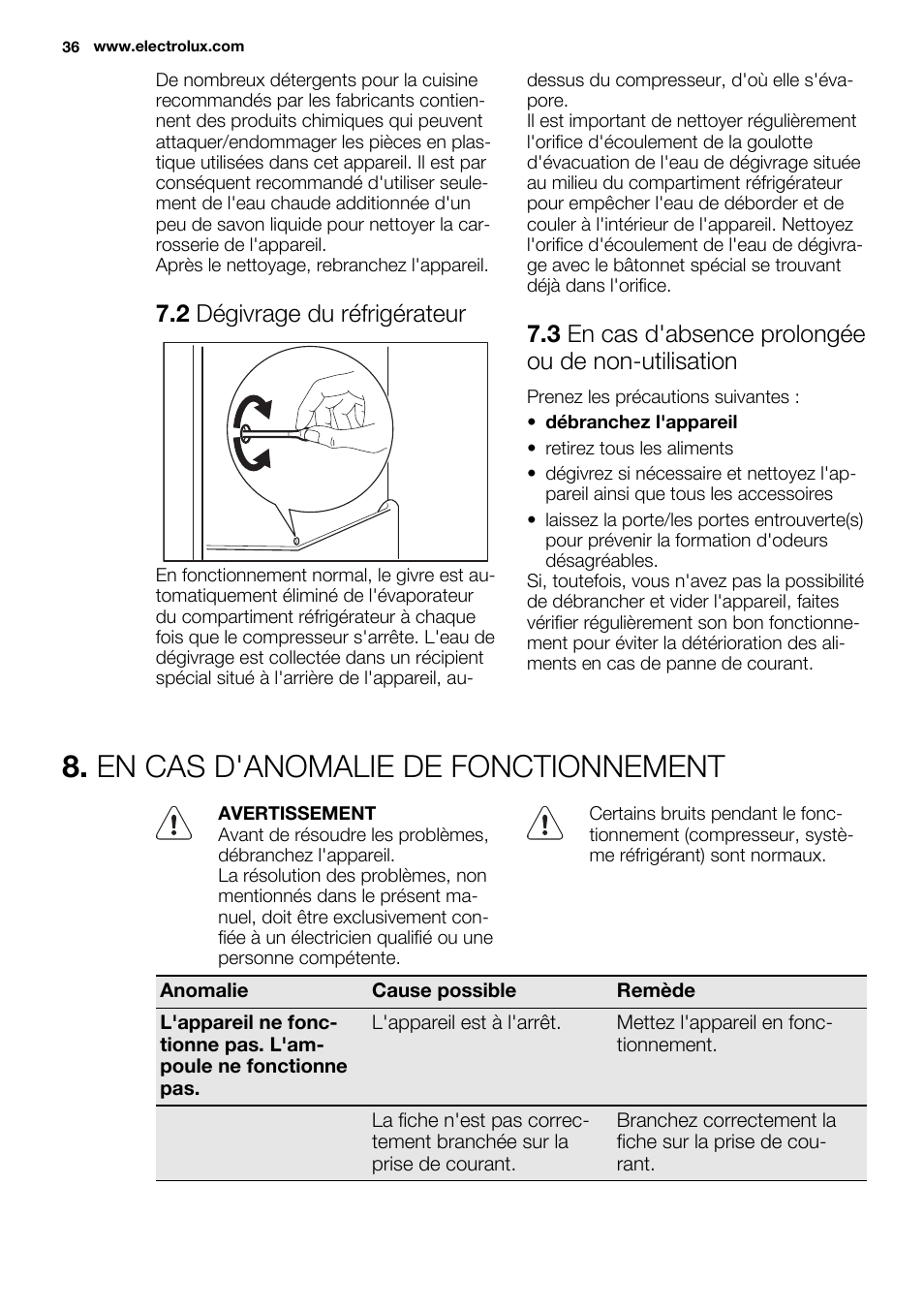 En cas d'anomalie de fonctionnement, 2 dégivrage du réfrigérateur, 3 en cas d'absence prolongée ou de non-utilisation | Electrolux ERN1400AEW User Manual | Page 36 / 60