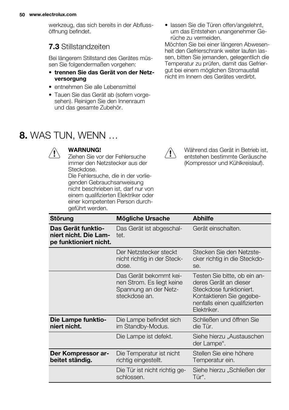 Was tun, wenn, 3 stillstandzeiten | Electrolux ERN1400AEW User Manual | Page 50 / 60