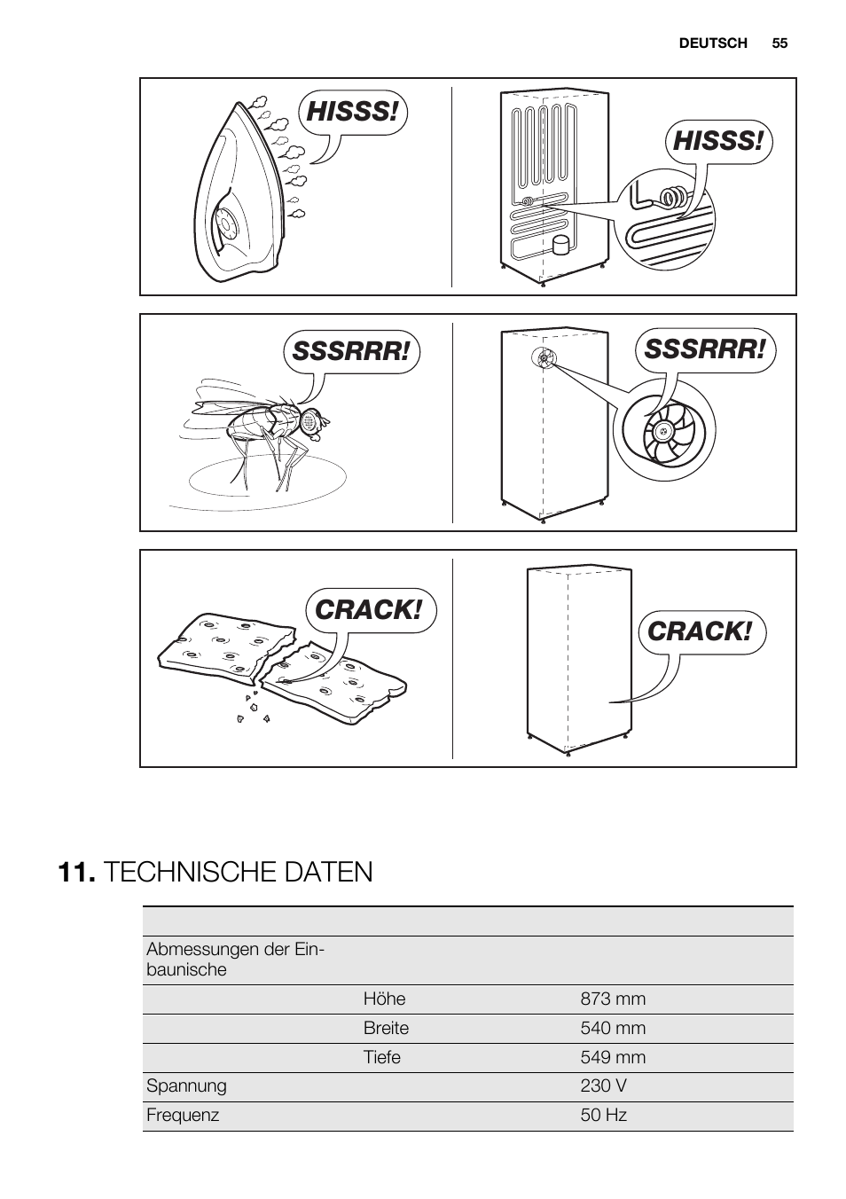 Technische daten, Hisss, Sssrrr | Crack | Electrolux ERN1400AEW User Manual | Page 55 / 60