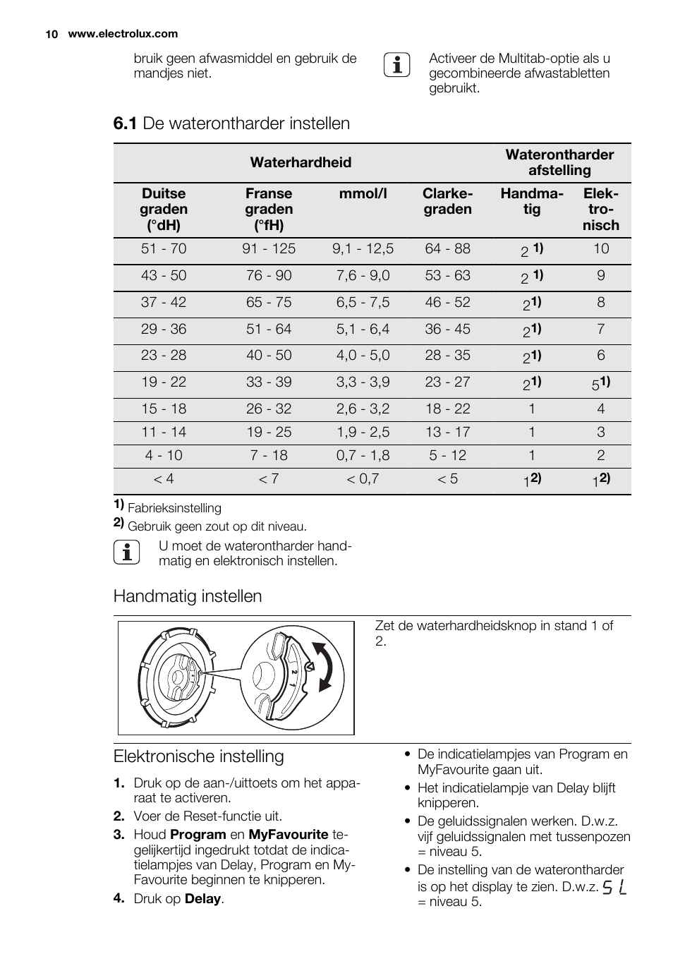 1 de waterontharder instellen, Handmatig instellen, Elektronische instelling | Electrolux ESL4560RA User Manual | Page 10 / 72
