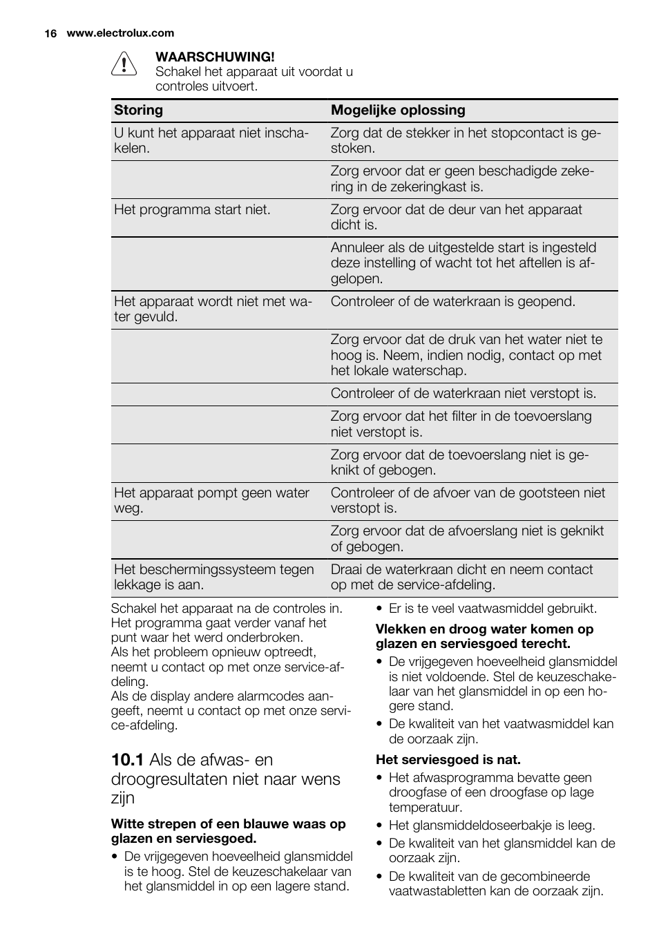 Electrolux ESL4560RA User Manual | Page 16 / 72