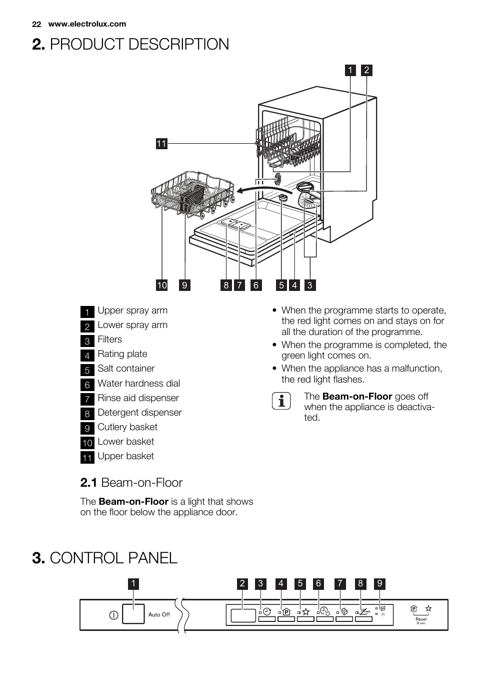 Product description, Control panel, 1 beam-on-floor | Electrolux ESL4560RA User Manual | Page 22 / 72