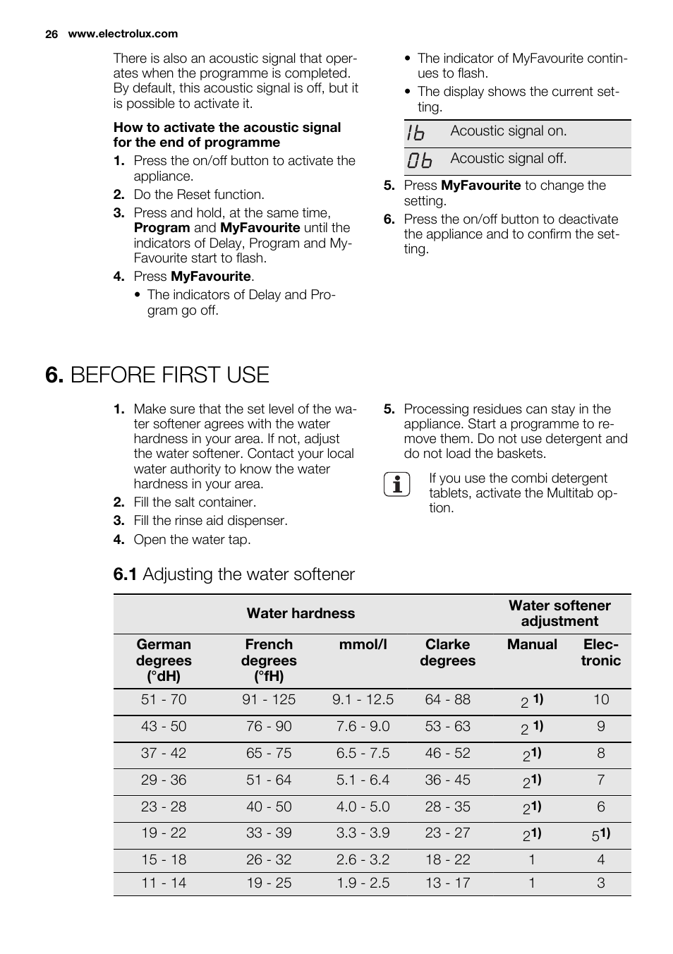 Before first use, 1 adjusting the water softener | Electrolux ESL4560RA User Manual | Page 26 / 72