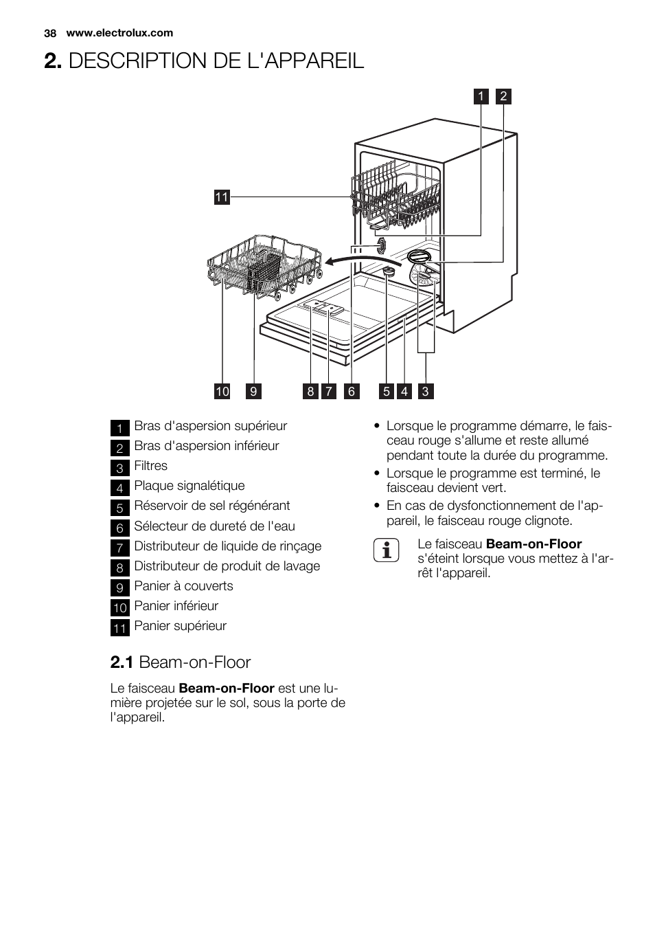 Description de l'appareil, 1 beam-on-floor | Electrolux ESL4560RA User Manual | Page 38 / 72