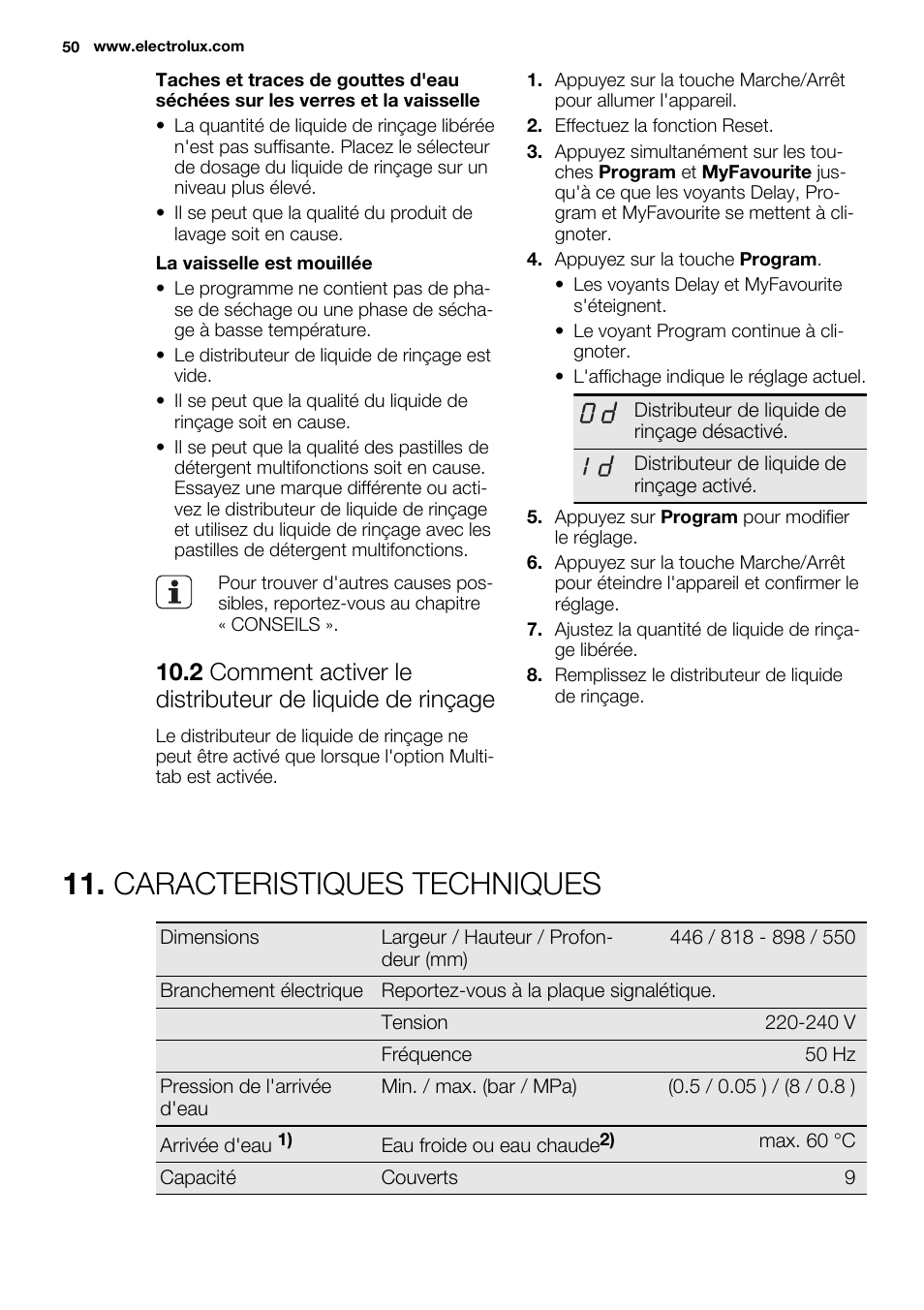 Caracteristiques techniques | Electrolux ESL4560RA User Manual | Page 50 / 72
