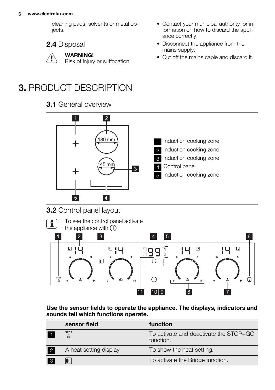 Product description, 4 disposal, 1 general overview | 2 control panel layout | Electrolux EHI6740FOK User Manual | Page 6 / 72