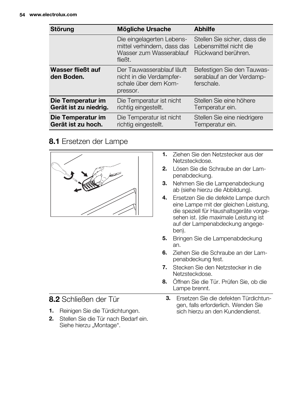 1 ersetzen der lampe, 2 schließen der tür | Electrolux ERN1501AOW User Manual | Page 54 / 72