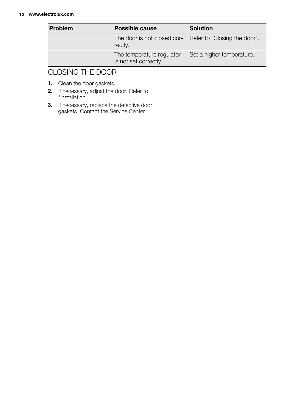 Closing the door | Electrolux EUN0600AOW User Manual | Page 12 / 68