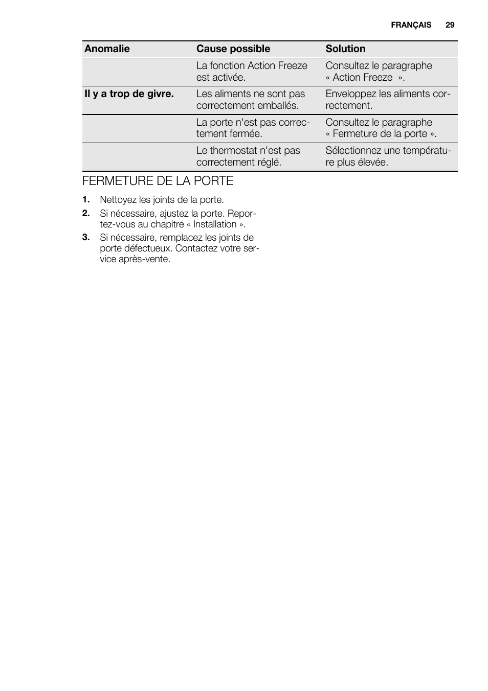 Fermeture de la porte | Electrolux EUN0600AOW User Manual | Page 29 / 68