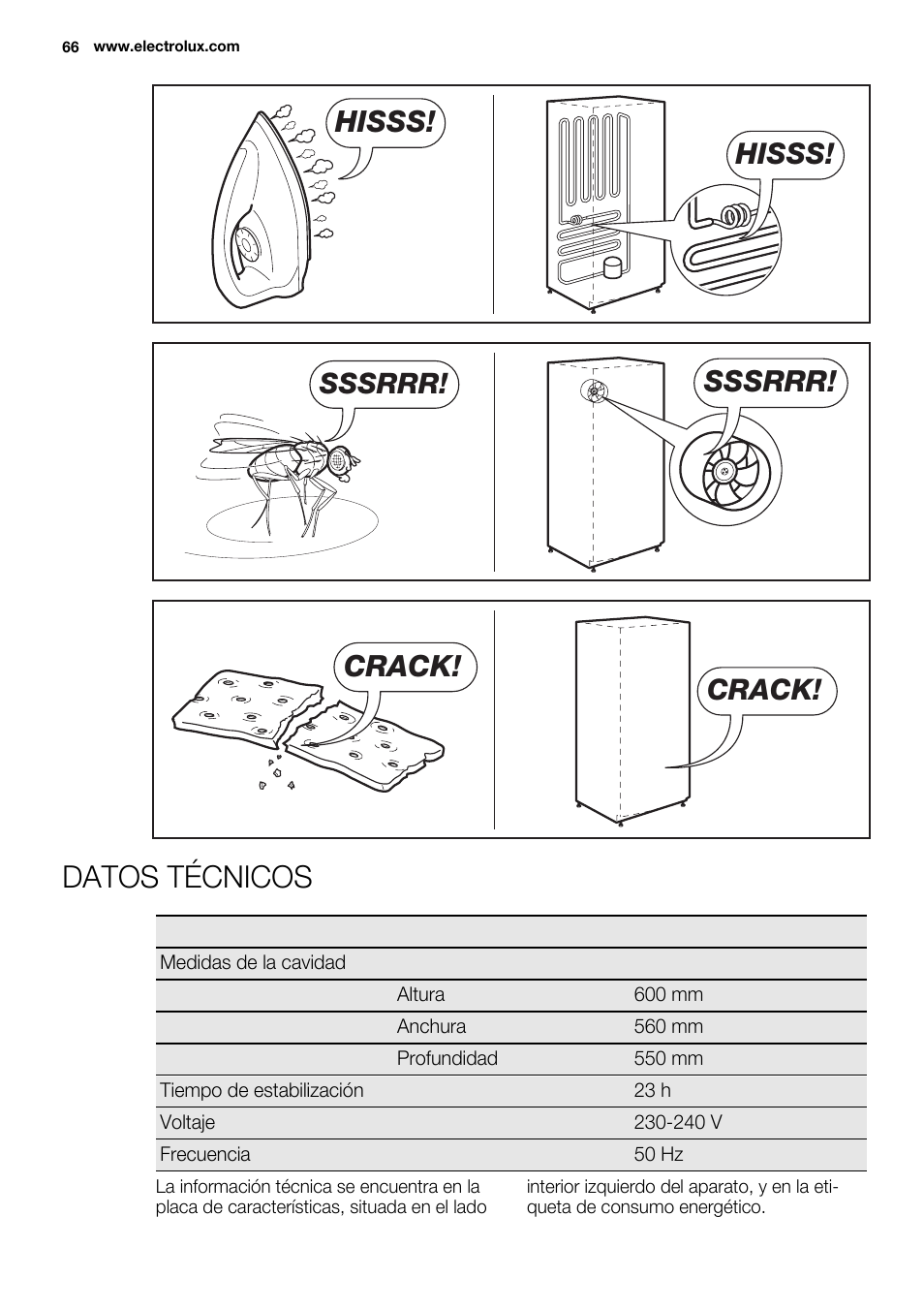 Datos técnicos, Hisss, Sssrrr | Crack | Electrolux EUN0600AOW User Manual | Page 66 / 68