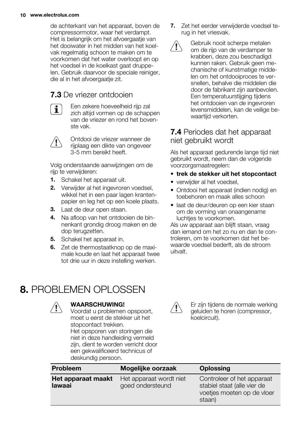 Problemen oplossen, 3 de vriezer ontdooien, 4 periodes dat het apparaat niet gebruikt wordt | Electrolux ERN1300FEW User Manual | Page 10 / 64
