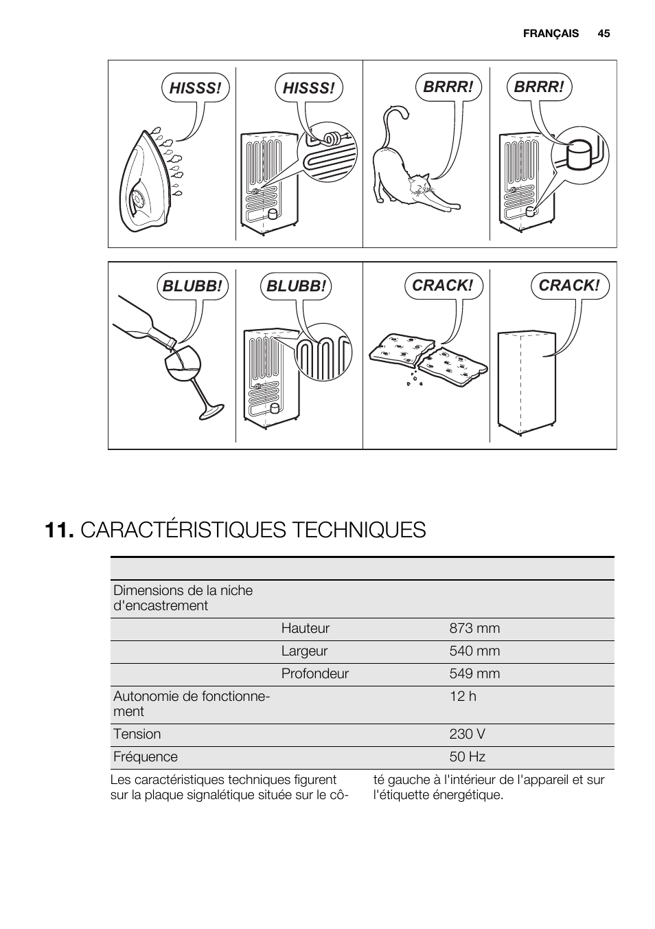 Caractéristiques techniques | Electrolux ERN1300FEW User Manual | Page 45 / 64