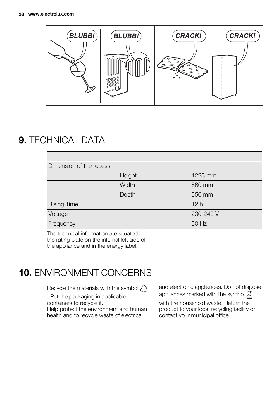 Technical data, Environment concerns | Electrolux ERN2214FOW User Manual | Page 28 / 60