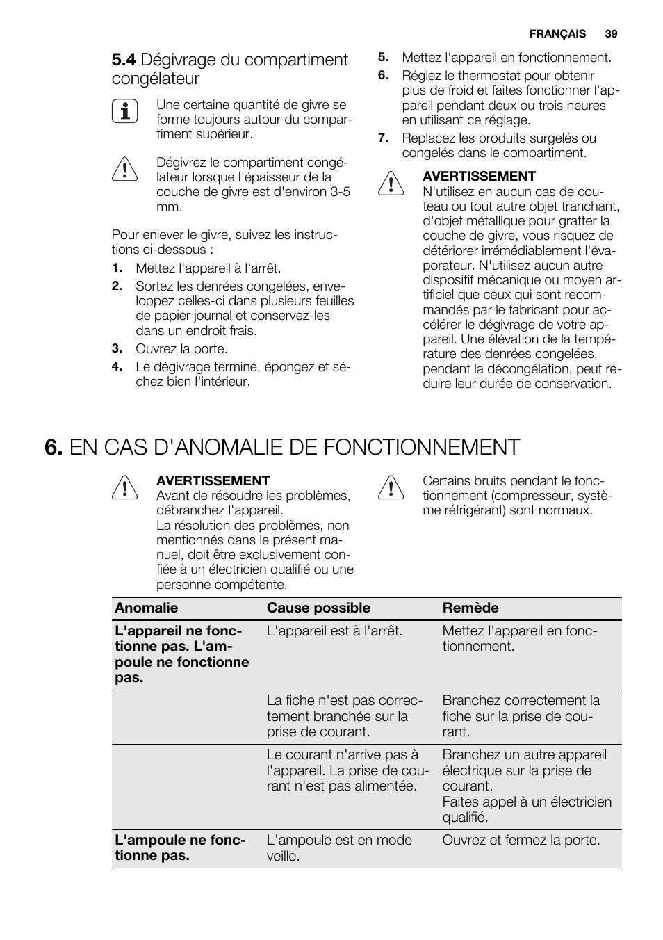 En cas d'anomalie de fonctionnement, 4 dégivrage du compartiment congélateur | Electrolux ERN2214FOW User Manual | Page 39 / 60