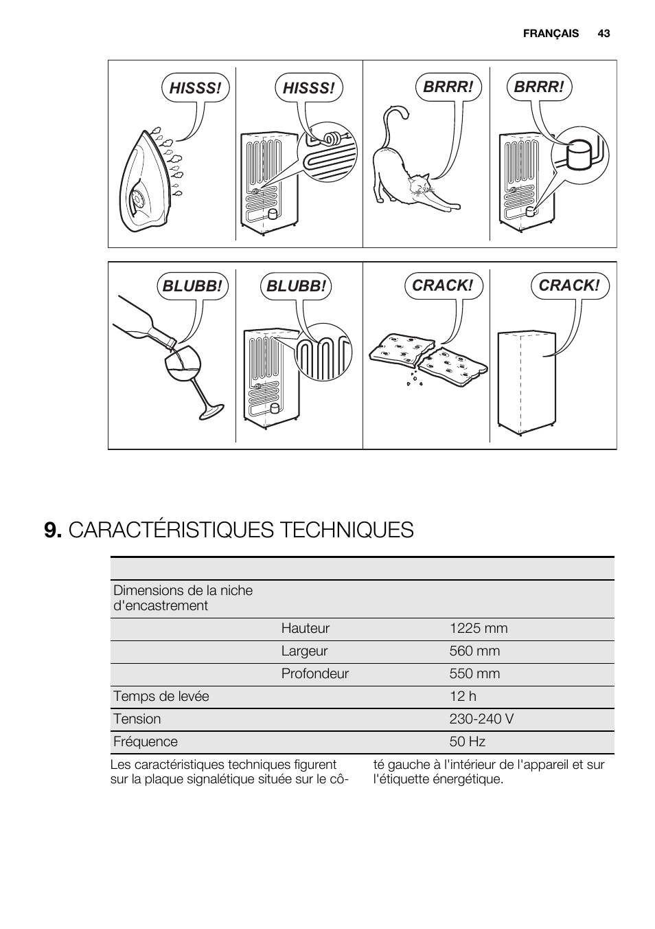 Caractéristiques techniques | Electrolux ERN2214FOW User Manual | Page 43 / 60