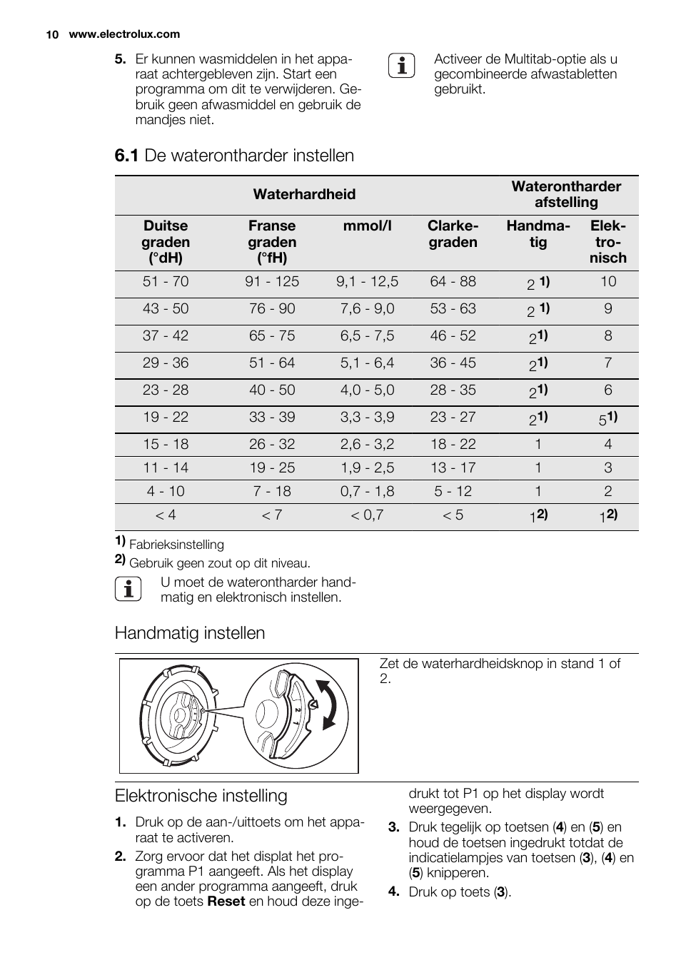 1 de waterontharder instellen, Handmatig instellen, Elektronische instelling | Electrolux ESL6391RA User Manual | Page 10 / 72