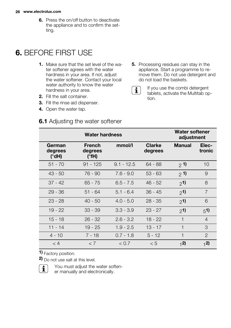 Before first use, 1 adjusting the water softener | Electrolux ESL6391RA User Manual | Page 26 / 72