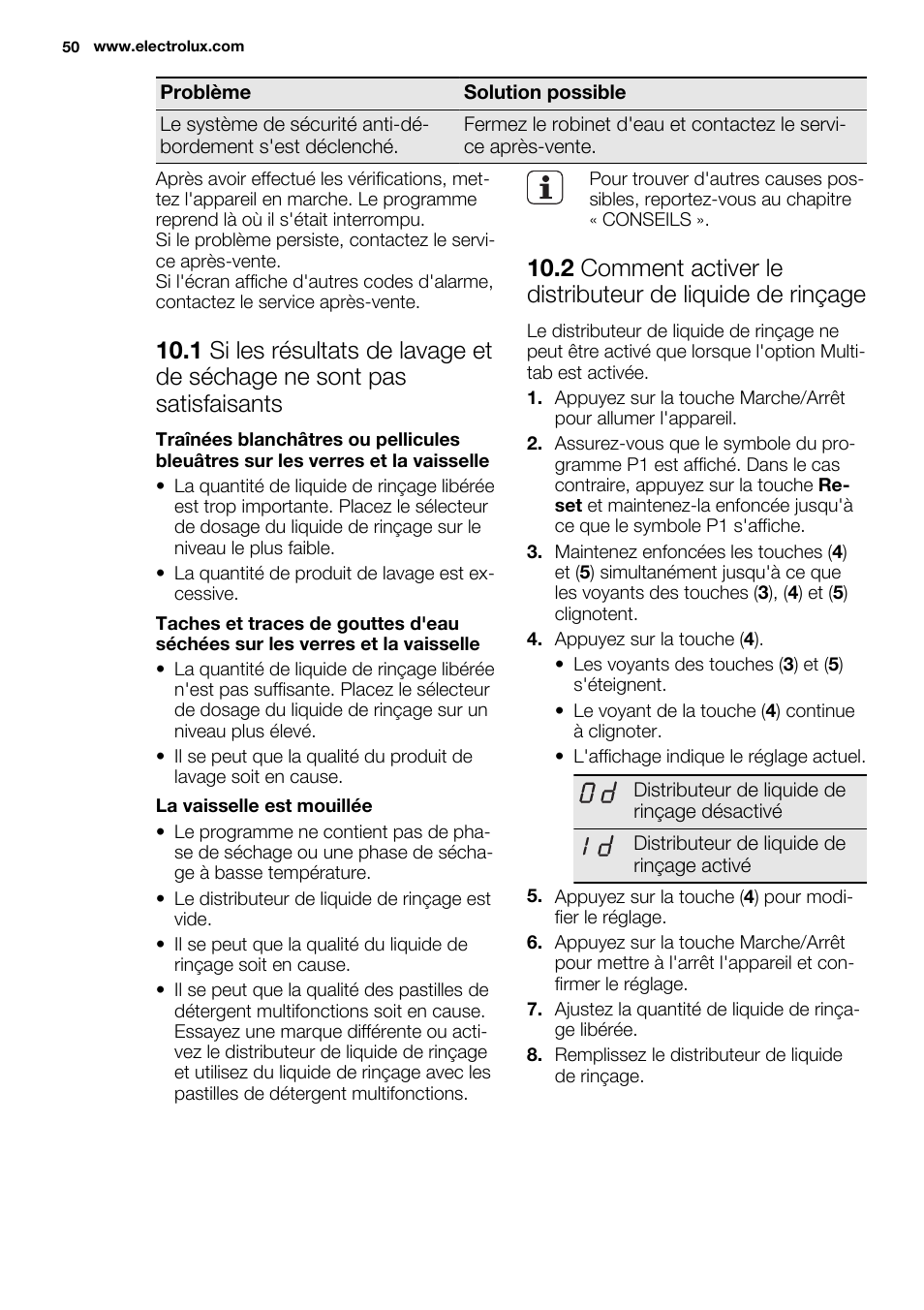 Electrolux ESL6391RA User Manual | Page 50 / 72