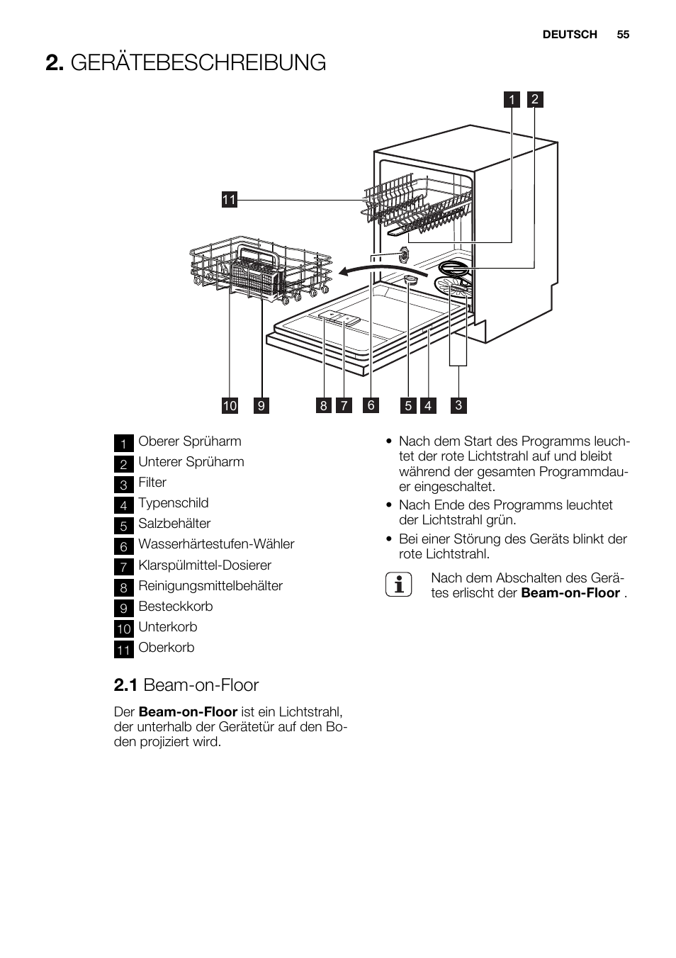 Gerätebeschreibung, 1 beam-on-floor | Electrolux ESL6391RA User Manual | Page 55 / 72