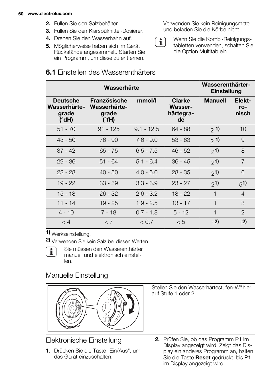 1 einstellen des wasserenthärters, Manuelle einstellung, Elektronische einstellung | Electrolux ESL6391RA User Manual | Page 60 / 72