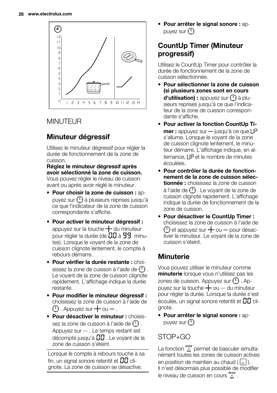 Minuteur minuteur dégressif, Countup timer (minuteur progressif), Minuterie | Stop+go | Electrolux EHF6747FOK User Manual | Page 26 / 72