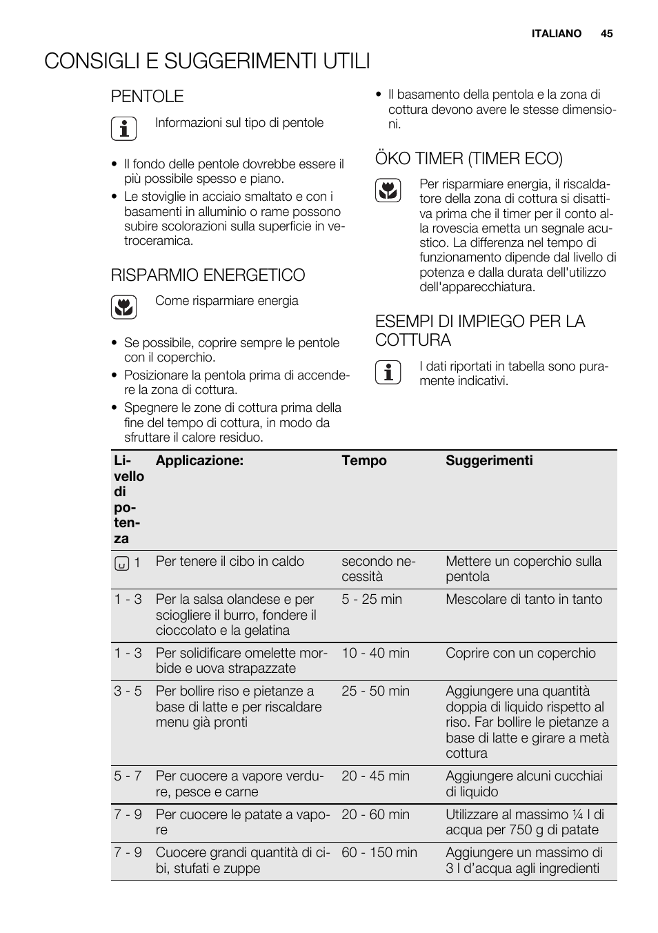 Consigli e suggerimenti utili, Pentole, Risparmio energetico | Öko timer (timer eco), Esempi di impiego per la cottura | Electrolux EHF6747FOK User Manual | Page 45 / 72