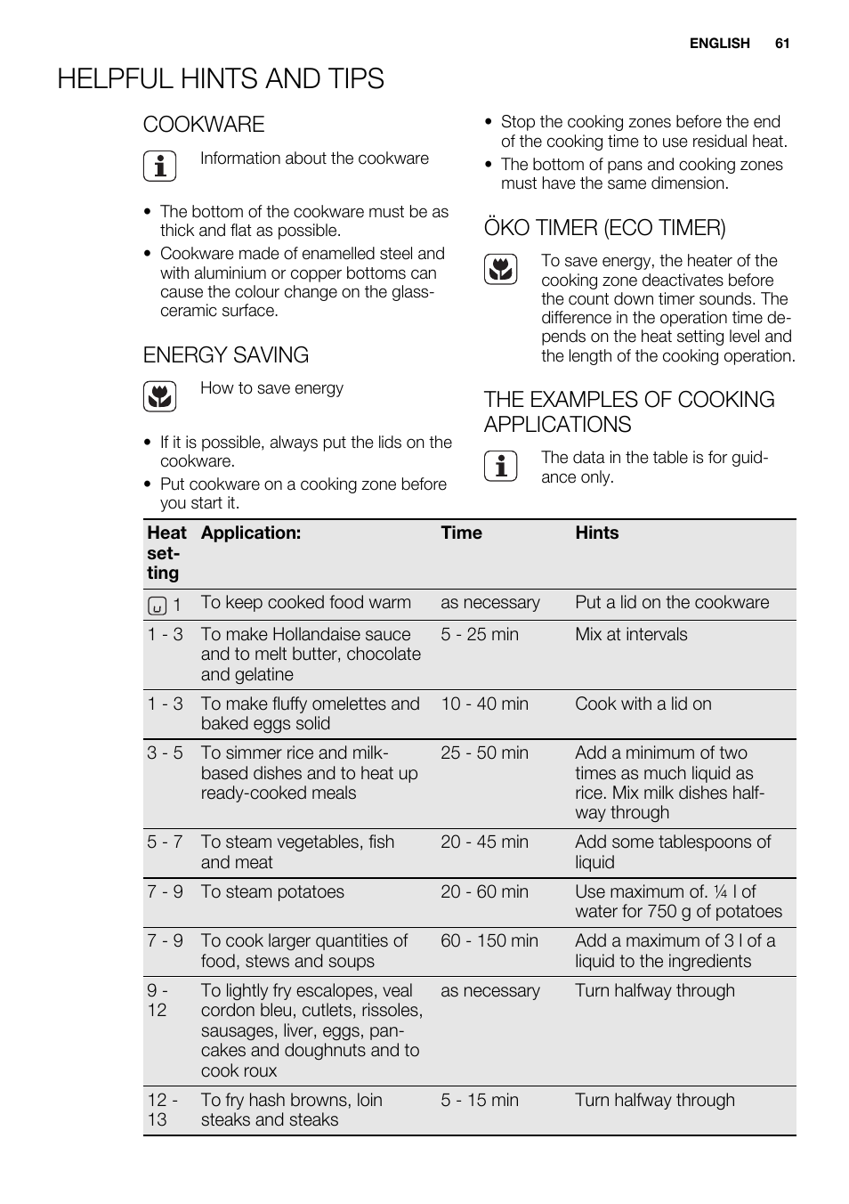 Helpful hints and tips, Cookware, Energy saving | Öko timer (eco timer), The examples of cooking applications | Electrolux EHF6747FOK User Manual | Page 61 / 72