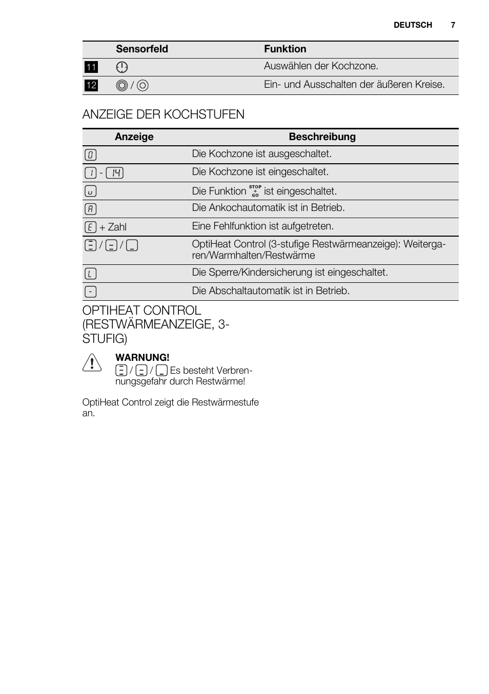 Anzeige der kochstufen, Optiheat control (restwärmeanzeige, 3- stufig) | Electrolux EHF6747FOK User Manual | Page 7 / 72