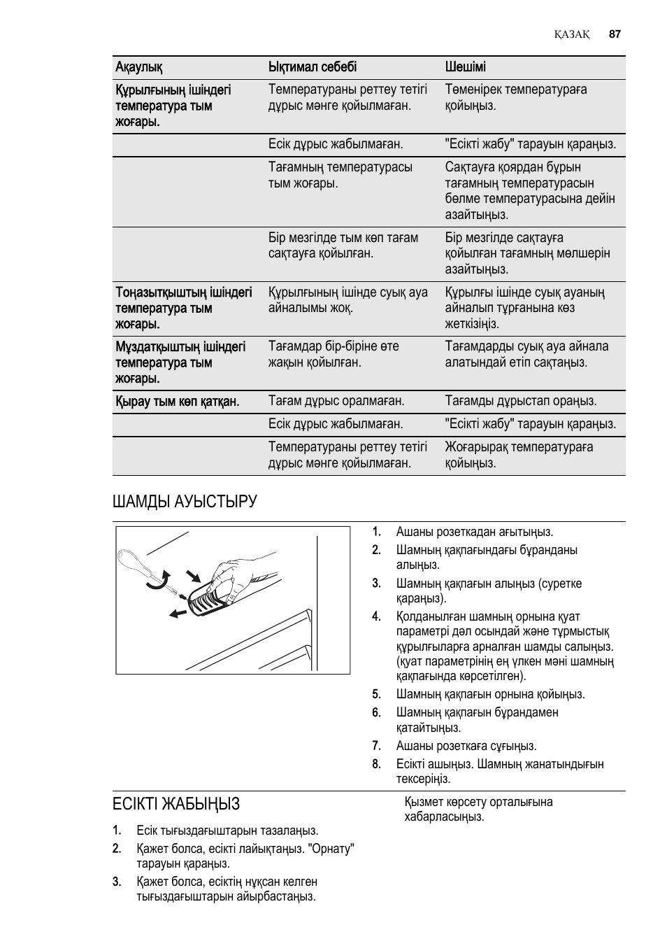 Шамды ауыстыру, Есікті жабыңыз | Electrolux ENN2900AOW User Manual | Page 87 / 100
