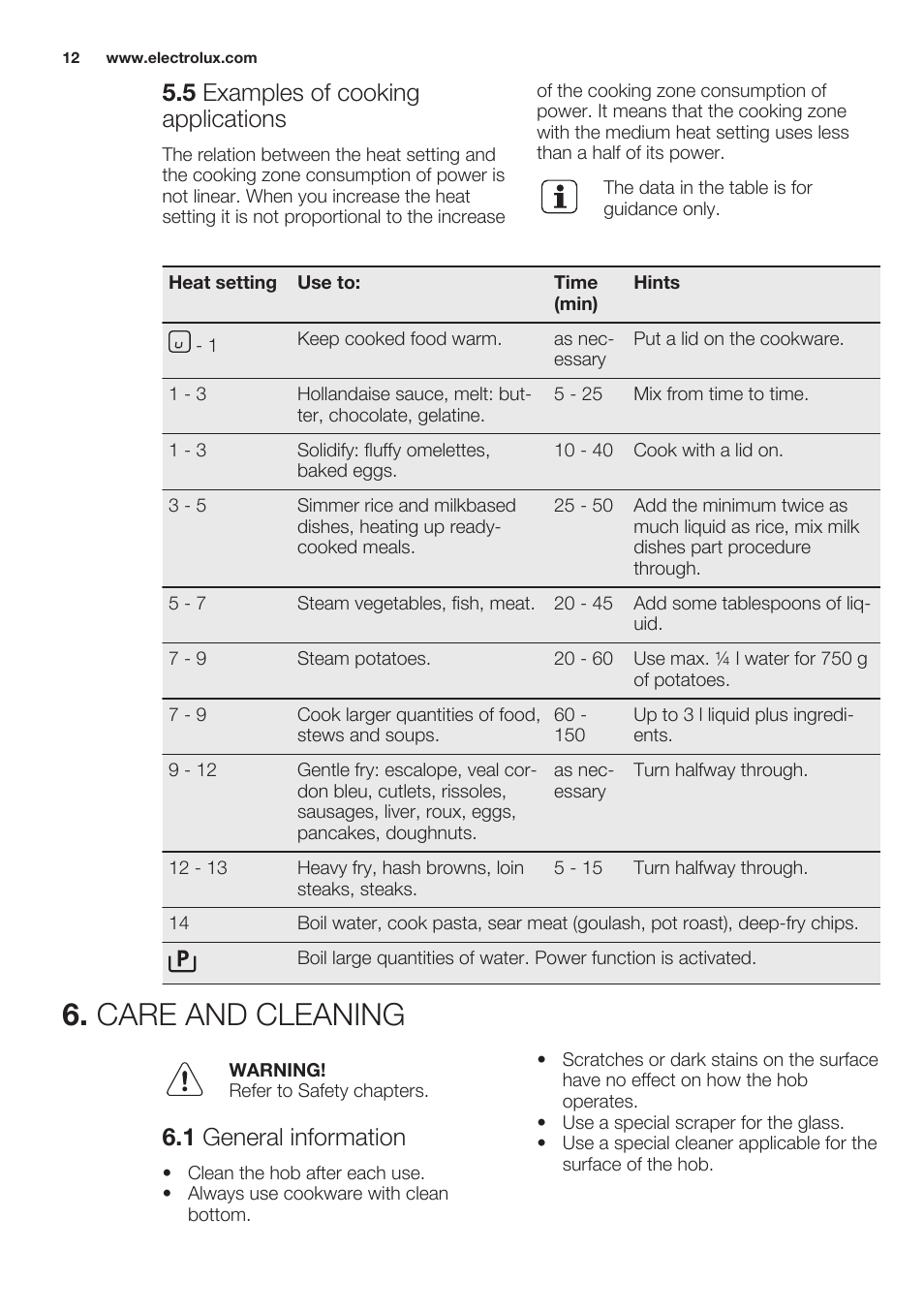 5 examples of cooking applications, Care and cleaning, 1 general information | Electrolux EHI6740FOK User Manual | Page 12 / 76