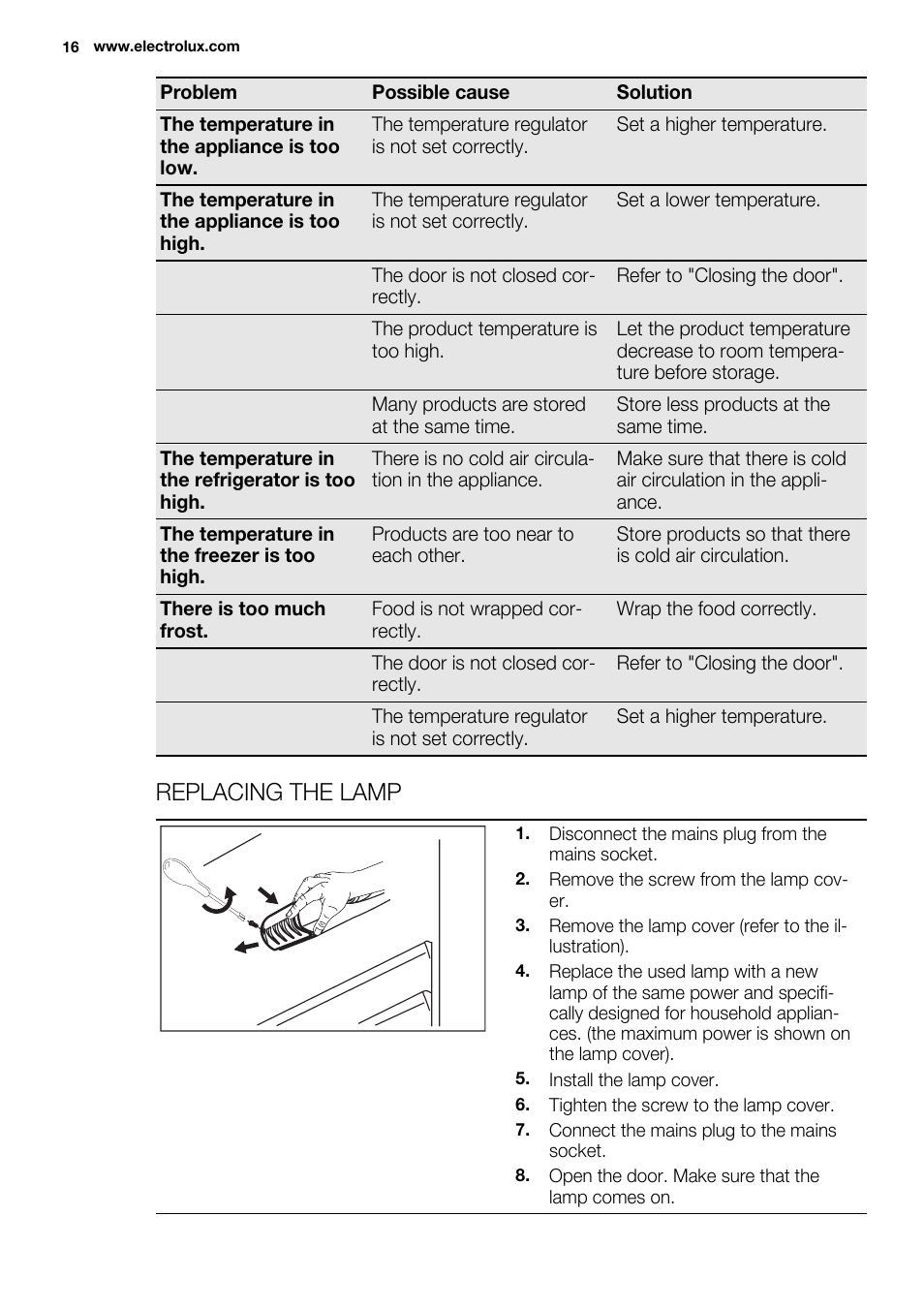 Replacing the lamp | Electrolux ERY1201FOW User Manual | Page 16 / 68
