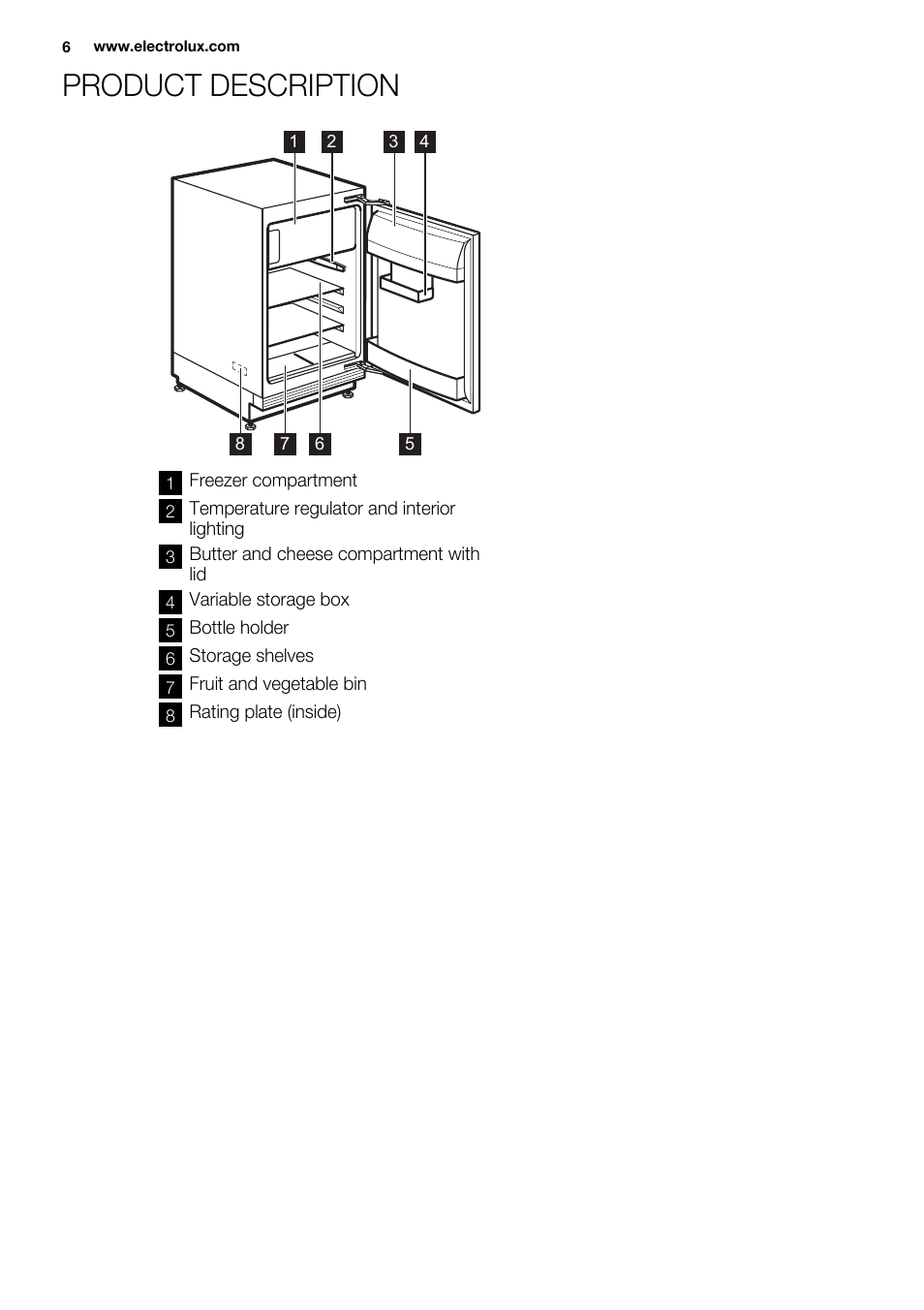 Product description | Electrolux ERY1201FOW User Manual | Page 6 / 68