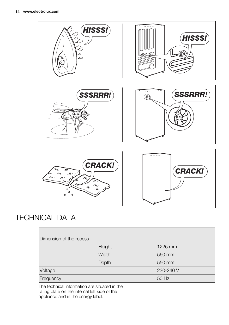 Technical data, Hisss, Sssrrr | Crack | Electrolux ERN2301AOW User Manual | Page 14 / 84