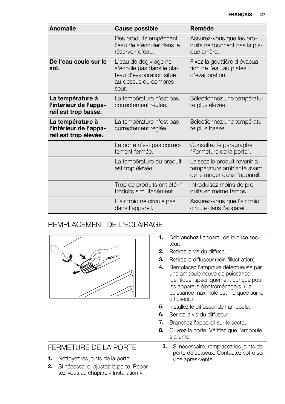 Remplacement de l'éclairage, Fermeture de la porte | Electrolux ERN2301AOW User Manual | Page 27 / 84