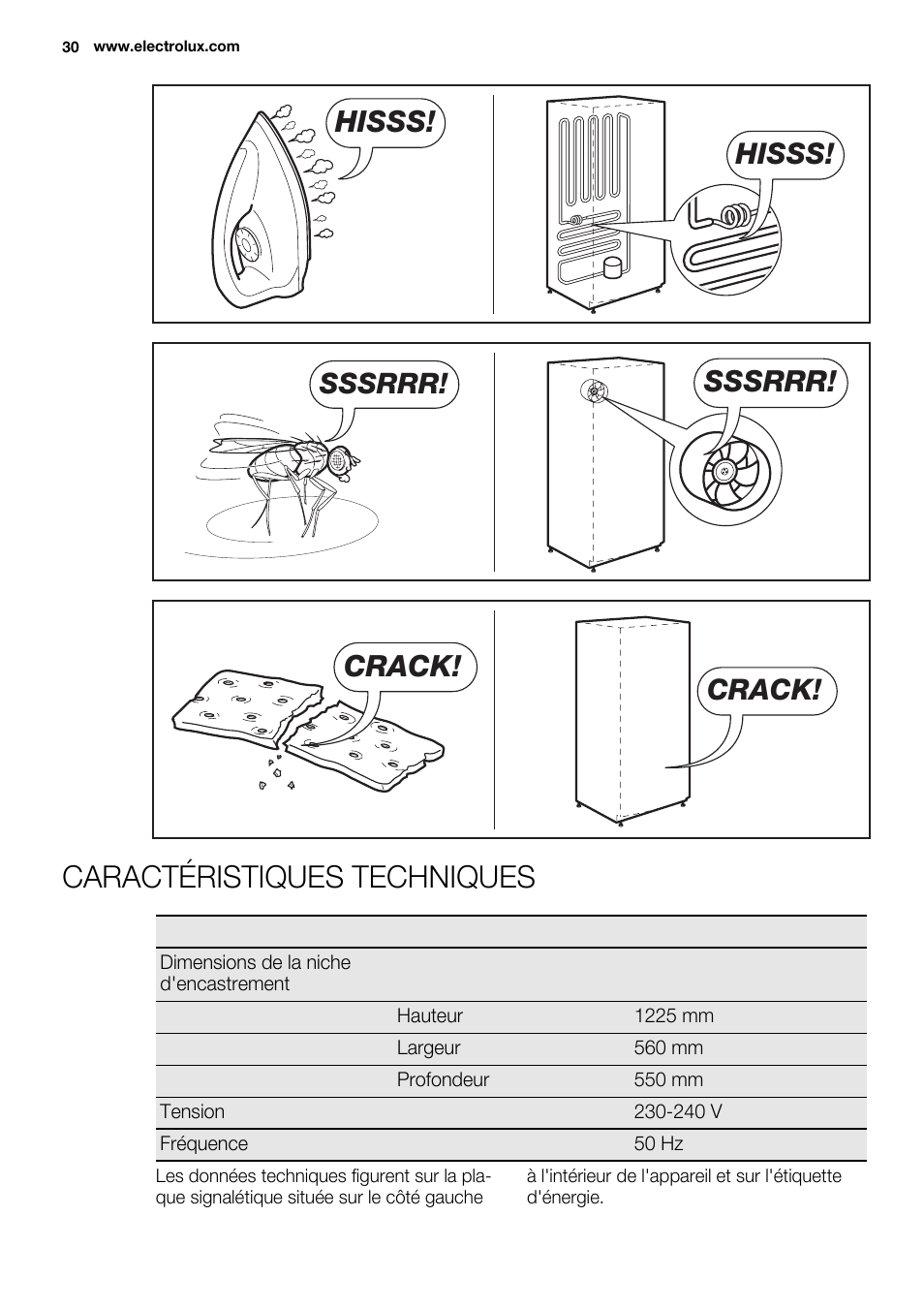 Caractéristiques techniques, Hisss, Sssrrr | Crack | Electrolux ERN2301AOW User Manual | Page 30 / 84