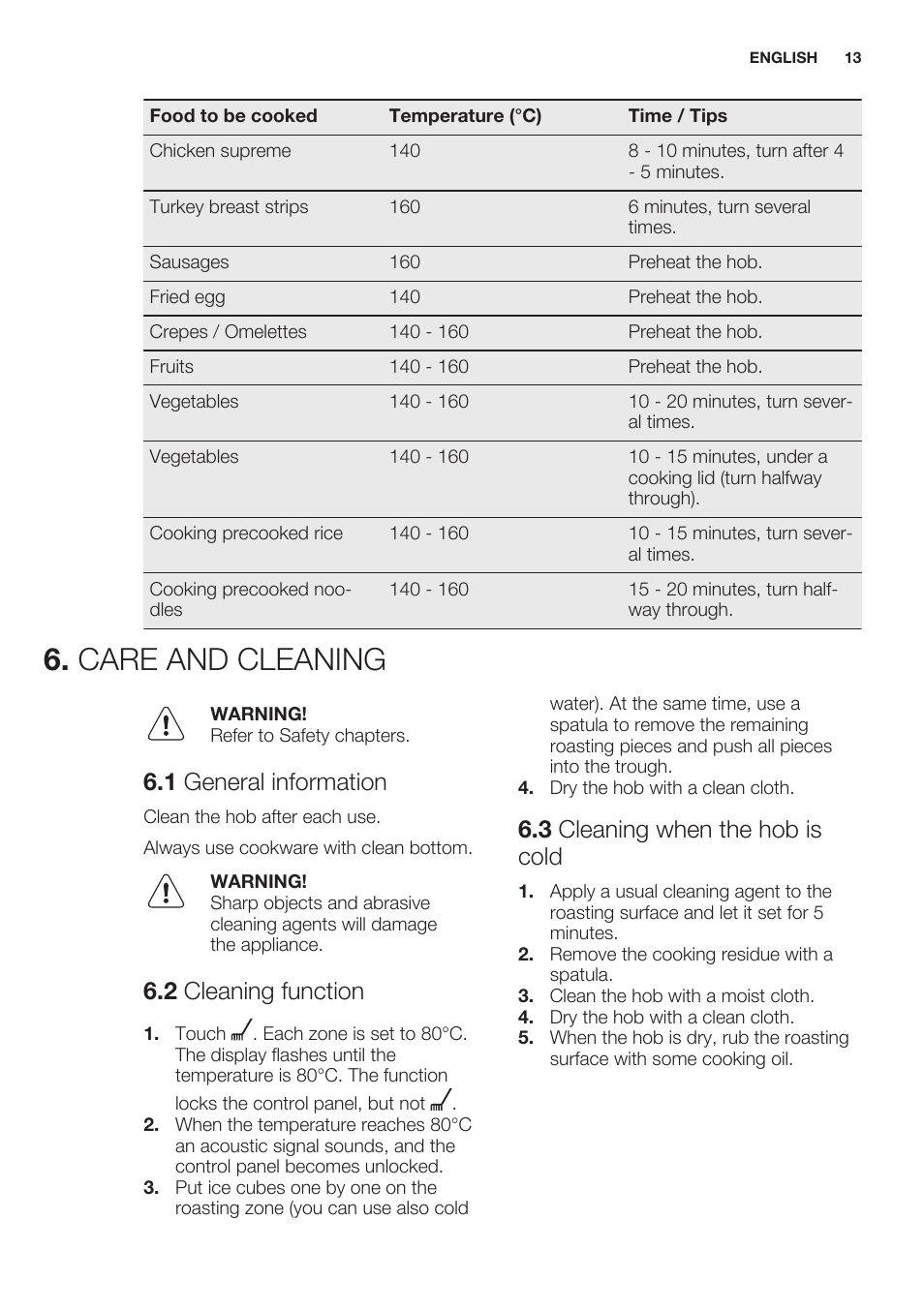 Care and cleaning, 1 general information, 2 cleaning function | 3 cleaning when the hob is cold | Electrolux EQT4520BOG User Manual | Page 13 / 60
