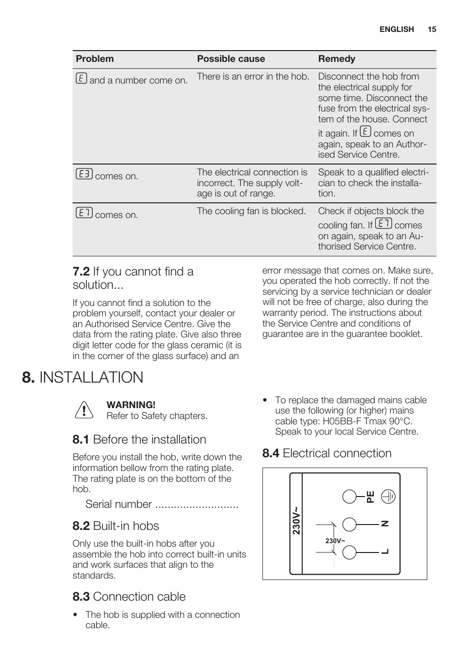 2 if you cannot find a solution, Installation, 1 before the installation | 2 built-in hobs, 3 connection cable, 4 electrical connection | Electrolux EQT4520BOG User Manual | Page 15 / 60