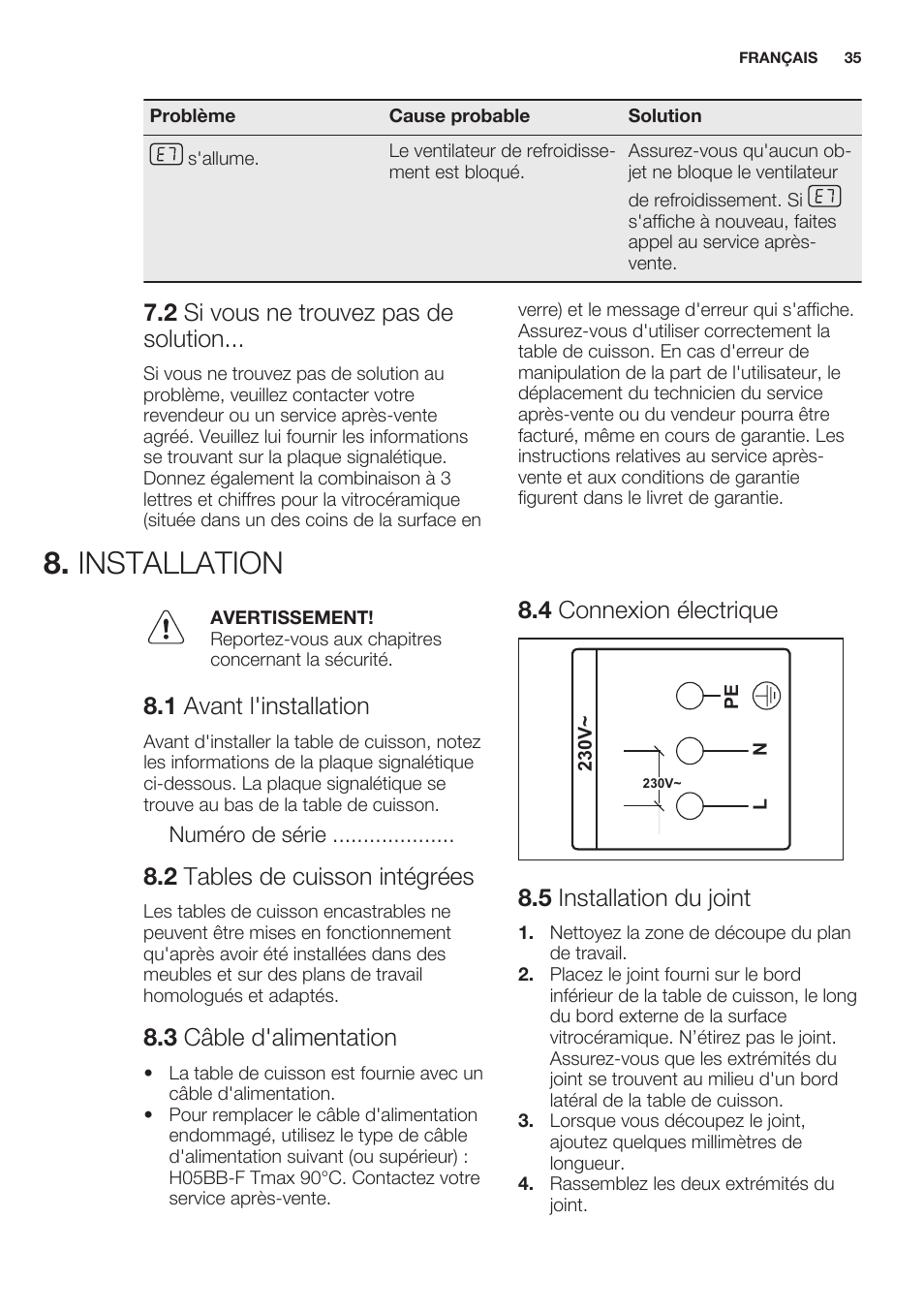2 si vous ne trouvez pas de solution, Installation, 1 avant l'installation | 2 tables de cuisson intégrées, 3 câble d'alimentation, 4 connexion électrique, 5 installation du joint | Electrolux EQT4520BOG User Manual | Page 35 / 60