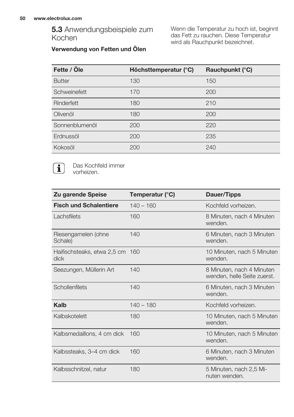 3 anwendungsbeispiele zum kochen | Electrolux EQT4520BOG User Manual | Page 50 / 60
