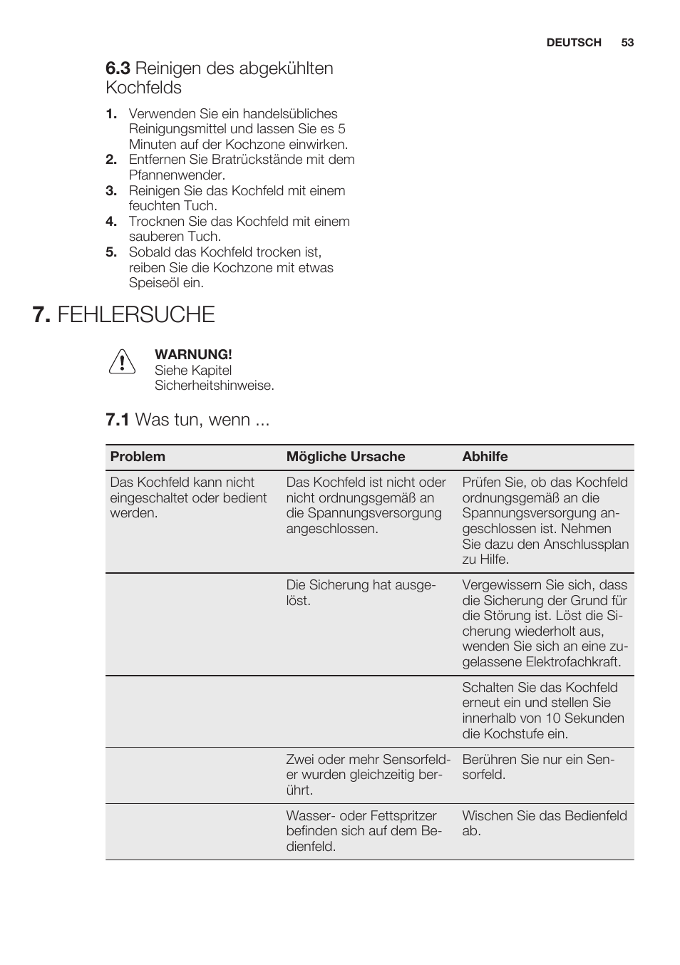 3 reinigen des abgekühlten kochfelds, Fehlersuche, 1 was tun, wenn | Electrolux EQT4520BOG User Manual | Page 53 / 60