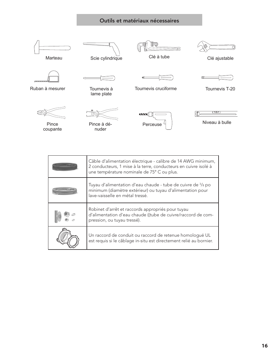 Bosch SGE63E15UC User Manual | Page 17 / 39