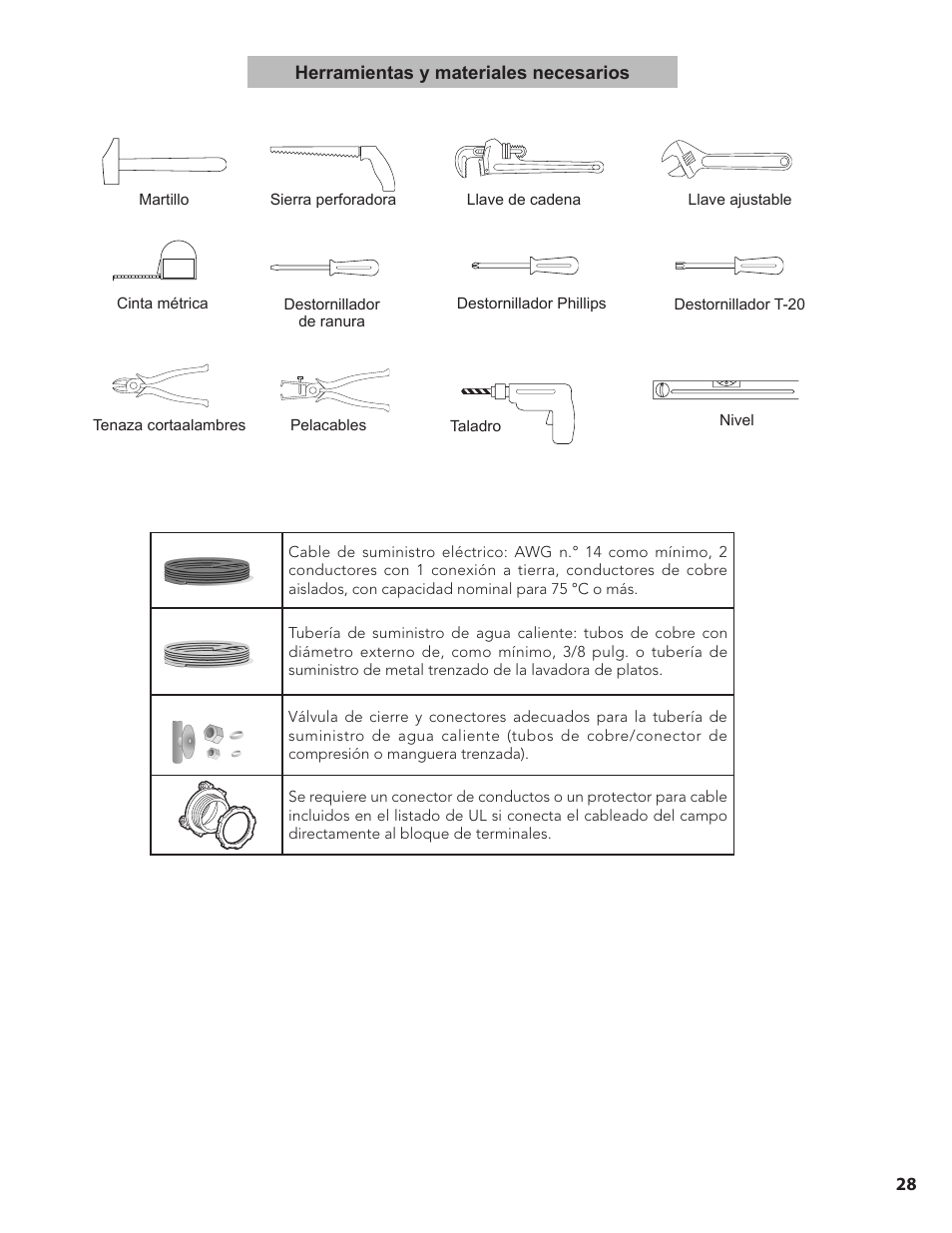 Bosch SGE63E15UC User Manual | Page 29 / 39